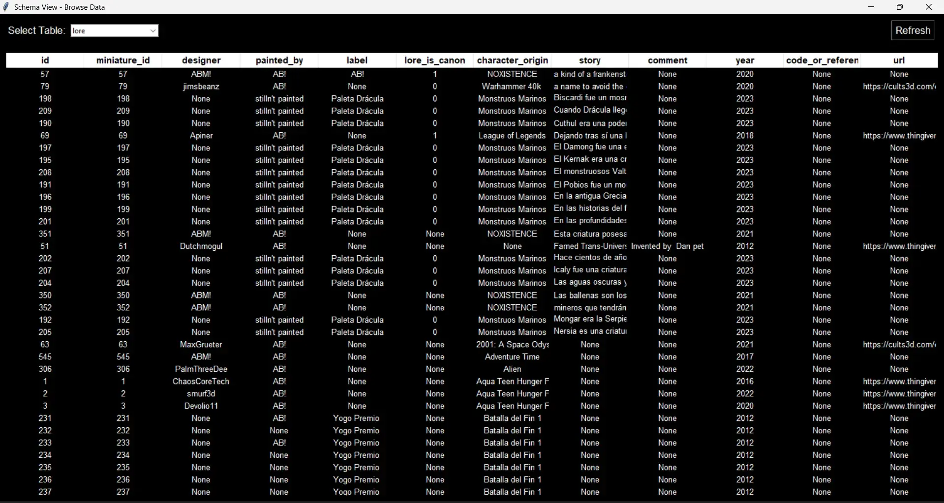 schema view module
